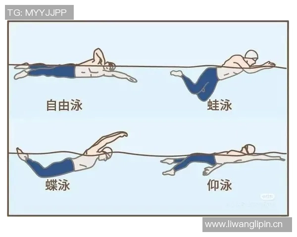 提高自由泳速度与耐力的关键技巧全面解析